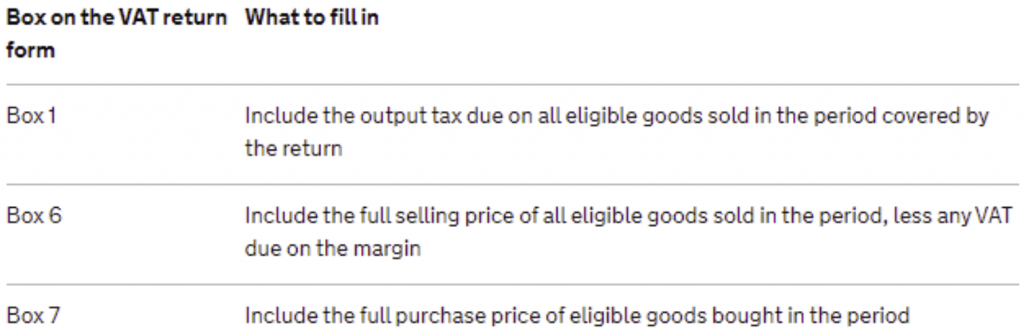 VAT margin scheme-PJCO-Peter Jarman